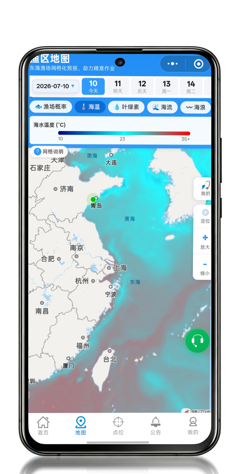 海表温度预报