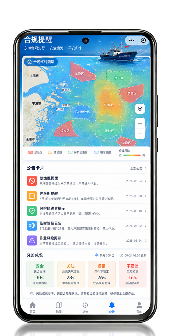 合规与管控信息网